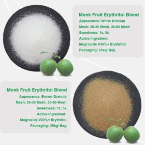 monk Fruit Sweetener