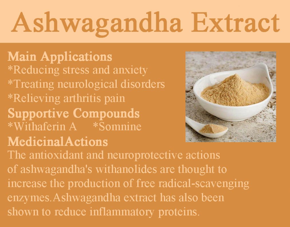 ashwagandha powder supplier, wholesale/bulk/oem/private label